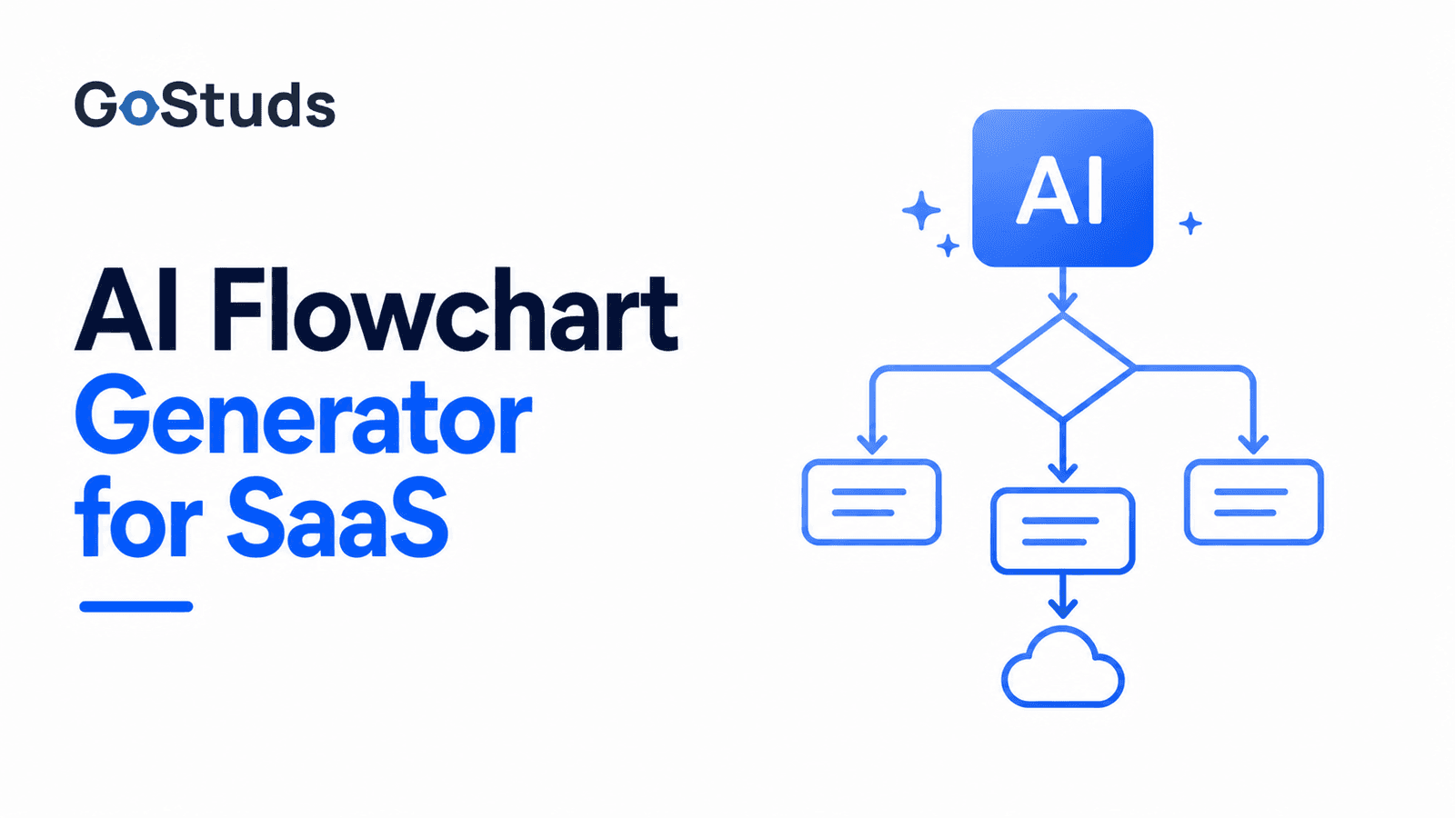 AI Flowchart Generator for SaaS