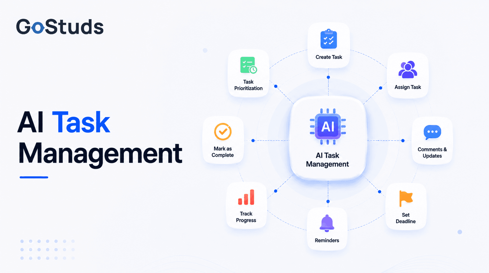 AI Task Management